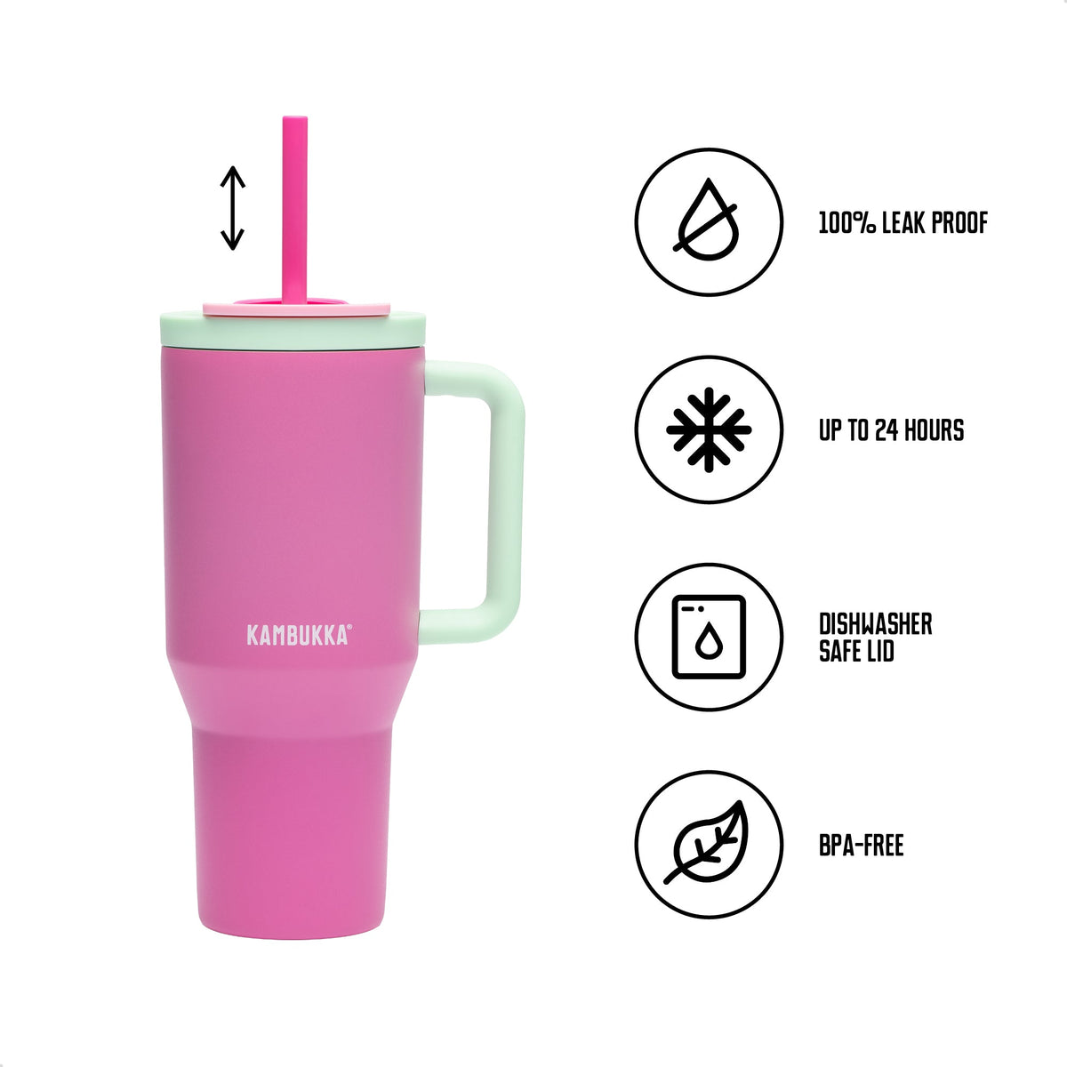 Rio 950 ml Bubblegum Mint , Gourde , Kambukka